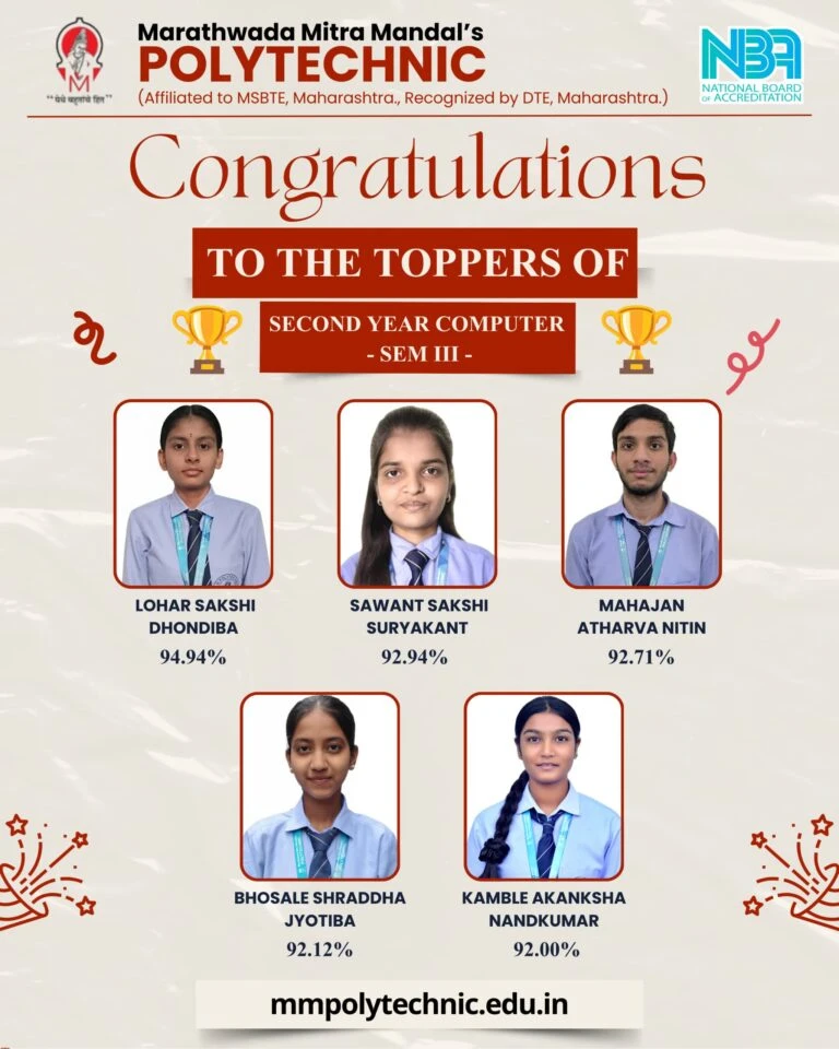 W25-CO-Sem-III-Toppers